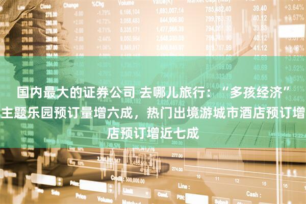 国内最大的证券公司 去哪儿旅行：“多孩经济”火热，主题乐园预订量增六成，热门出境游城市酒店预订增近七成