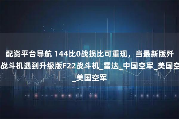 配资平台导航 144比0战损比可重现，当最新版歼20战斗机遇到升级版F22战斗机_雷达_中国空军_美国空军
